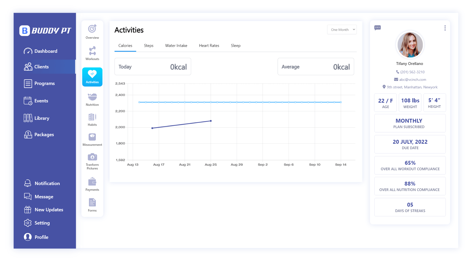 Calibrated Calorie Monitoring